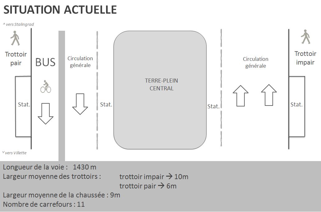 situation actuelle.jpg